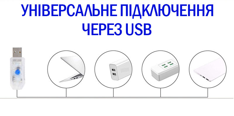 Світлодіодна гірлянда водоспад LED Digital Light Series 3x2м Синій